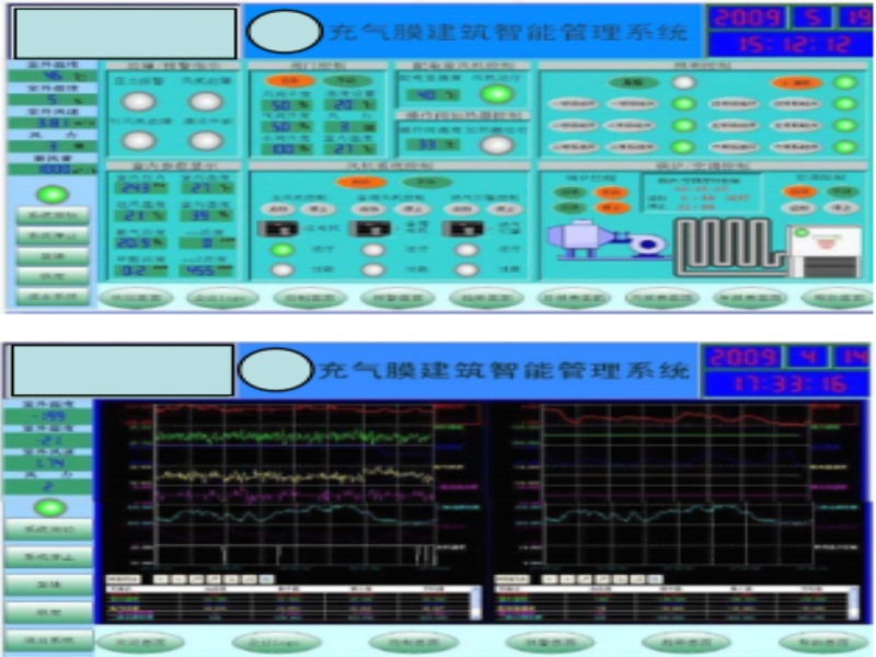 智能控制系統(tǒng) 智能控制系統(tǒng)