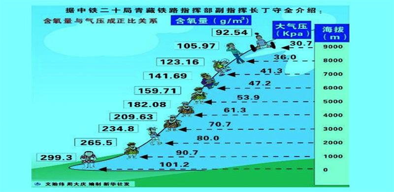 充氣建筑 充氣建筑
